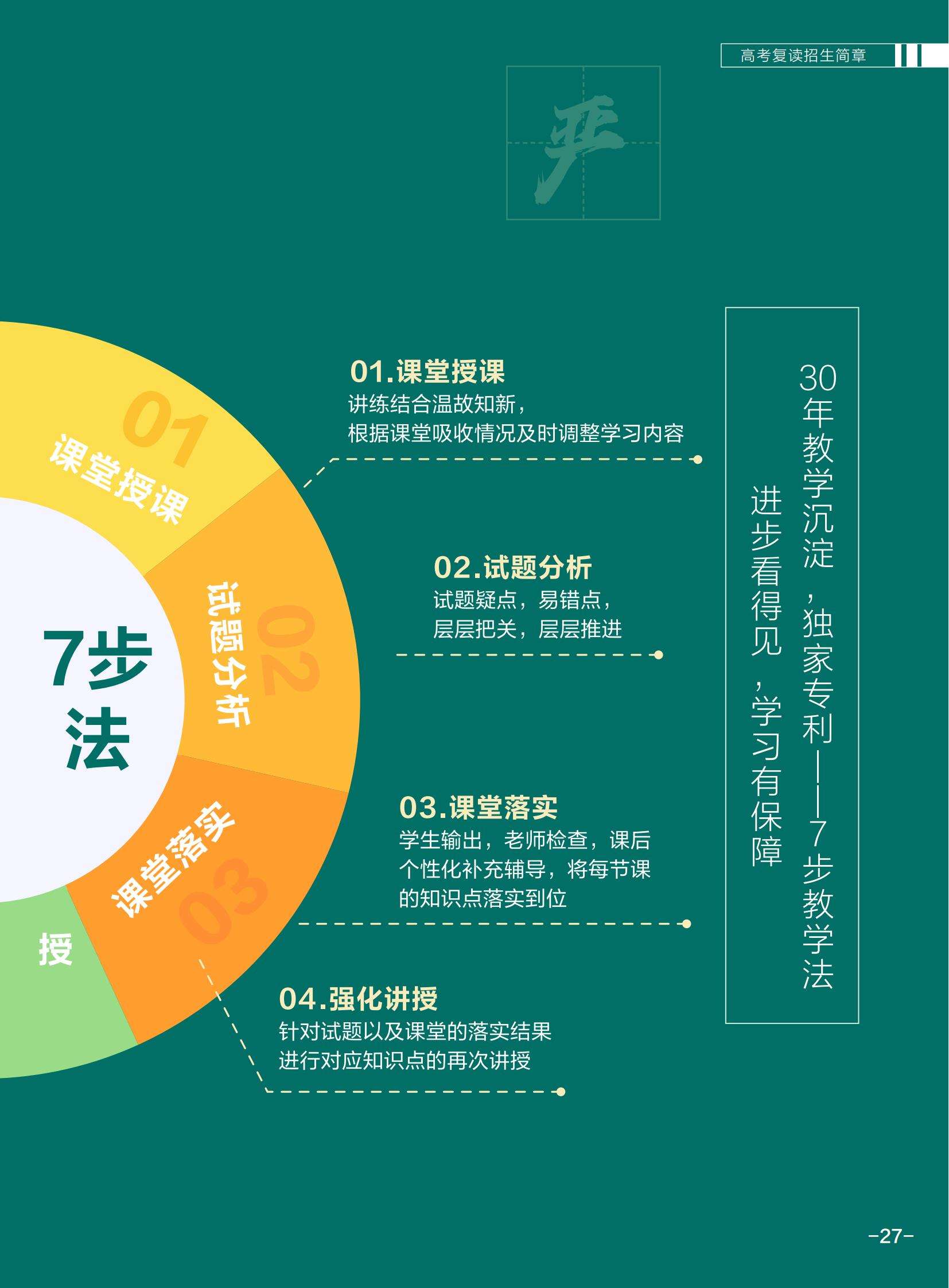 广州2025高考全日制培训课程